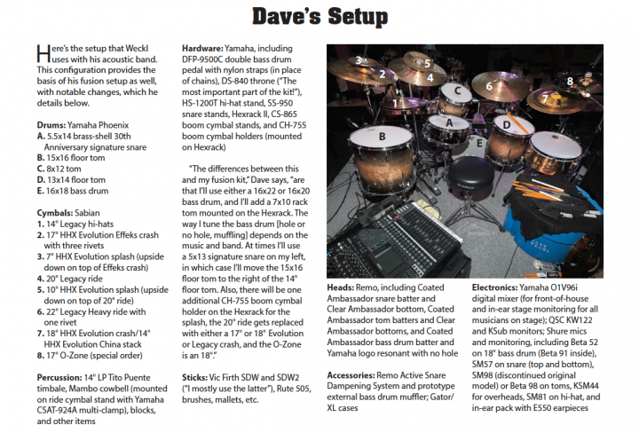 Dave's Setup