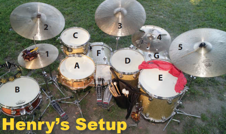Henry Cole Setup