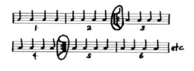 S&S 3