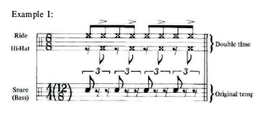 Jazz Drummers Workshop