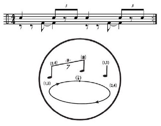Jazz Drummer Workshop 6