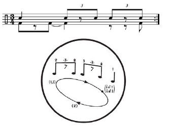 Jazz Drummer Workshop 8