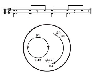 Jazz Drummer Workshop 9
