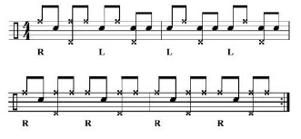 Stick Control Revisited 11
