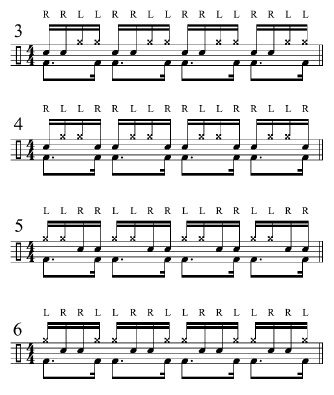 SAMBA 3