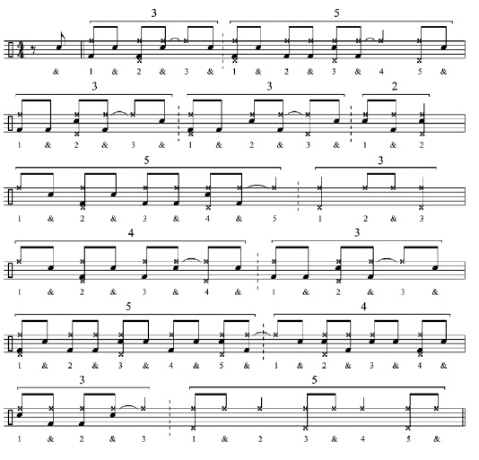 Framework for Musical Practice 5