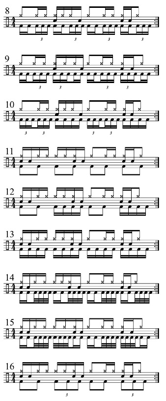 Double Bass Workout 2