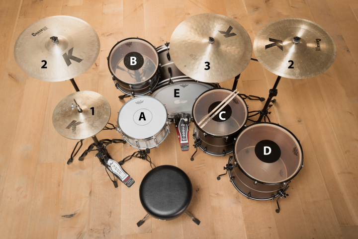 apple mainstage trigger drums apple mainstage trigger drums