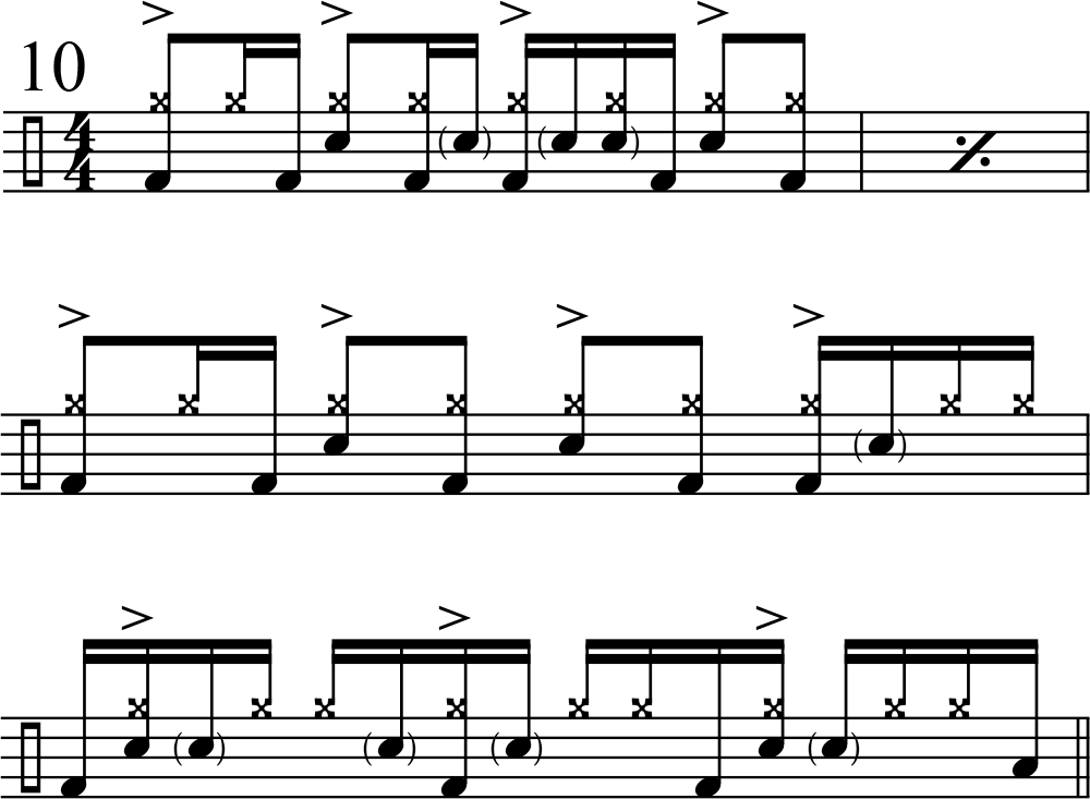 Progressive Drumming Essentials, Part 3 Polyrhythmic Patterns Modern