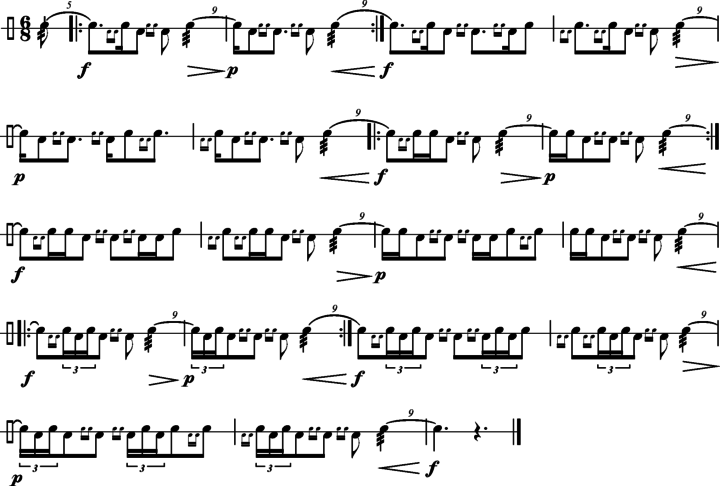 Swiss Rudiments - Basel Drumming, Part 3 - Modern Drummer Magazine