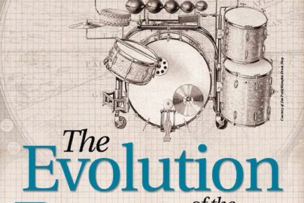 Evolution Of The Drumset