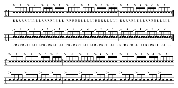 Snare Drum Studies - Modern Drummer Magazine