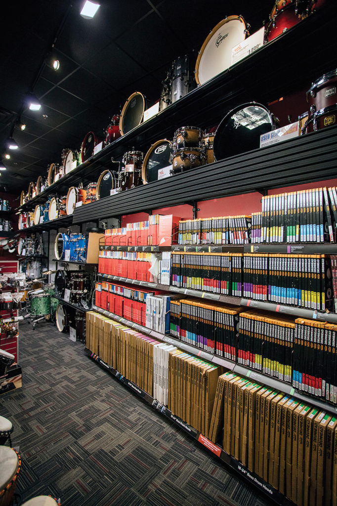 Guitar center coupon may 2018