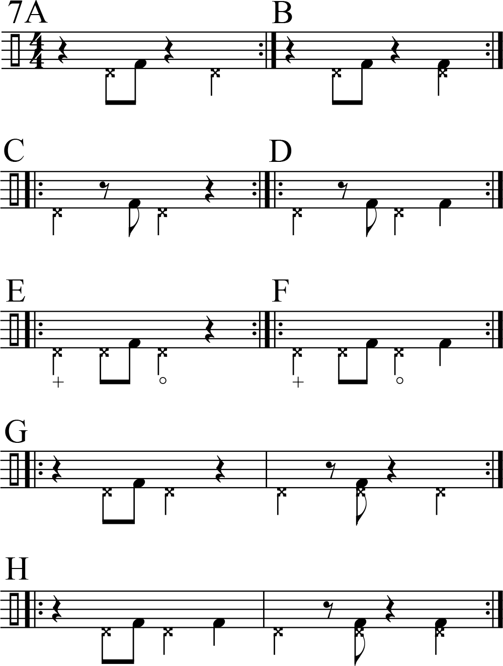 Latin Jazz Drumming The Mambo, Part 1 Modern Drummer Magazine