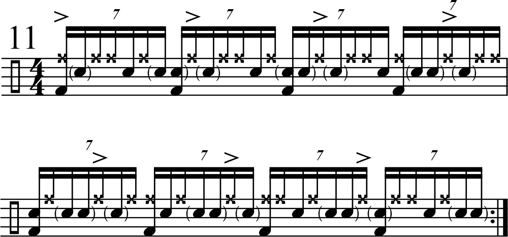 Sticking Patterns for Odd Groupings Modern Drummer Magazine