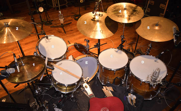 Jerry Roe - Modern Drummer Magazine