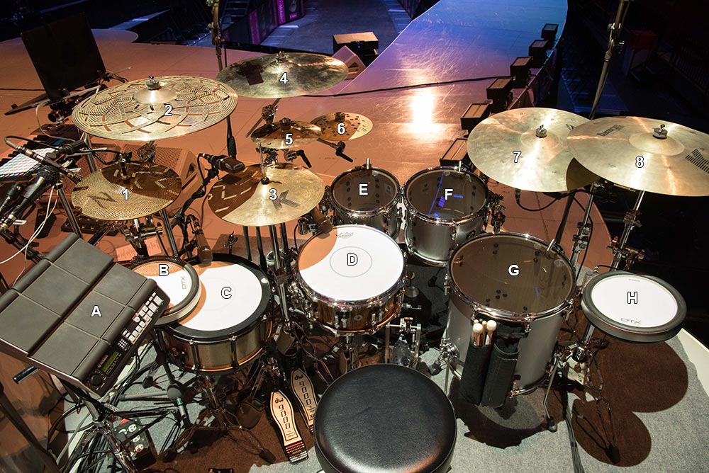 July 2020 Aaron Spears Setup