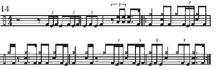 July 2020 Dirk Verbeuren Music notes