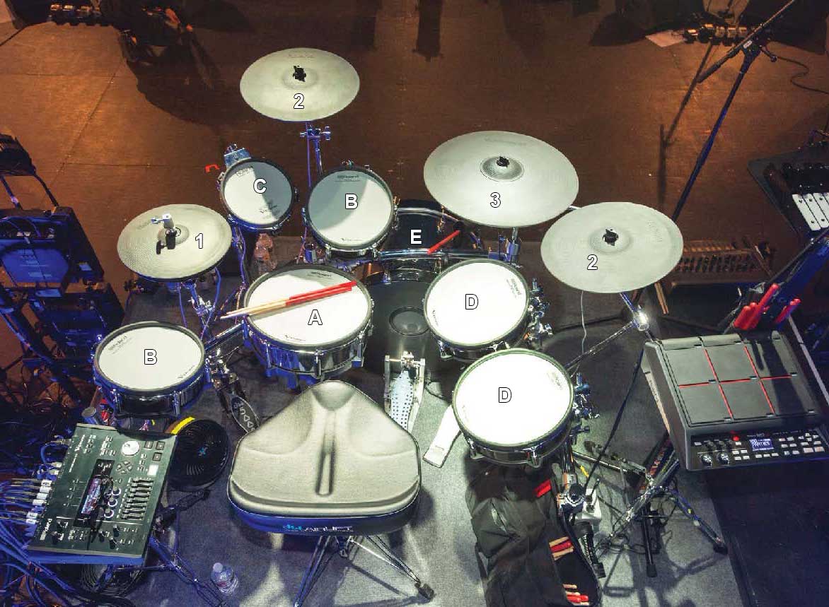 July 2020 Kevin Haskins drum set