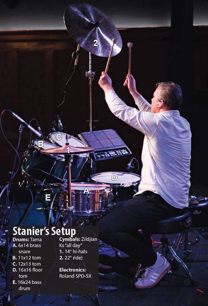 July 2020 Stanier's setup