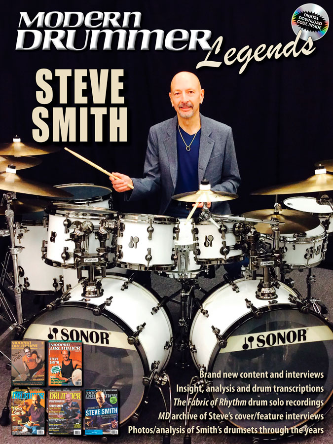 Play Like a Legend: Celebrating Steve Smith's Birthday with a