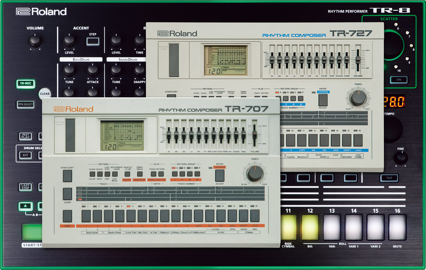 tr8 7x7 expansion