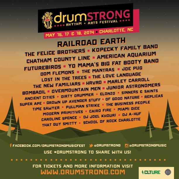 Drumstrong Poster
