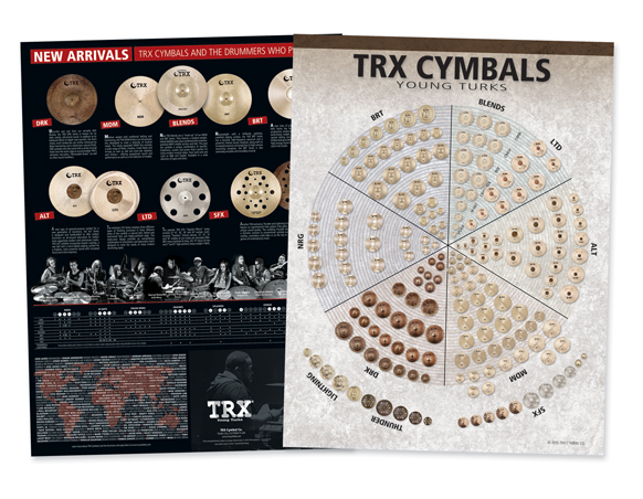 Showroom: TRX Consolidates Cymbal Lines
